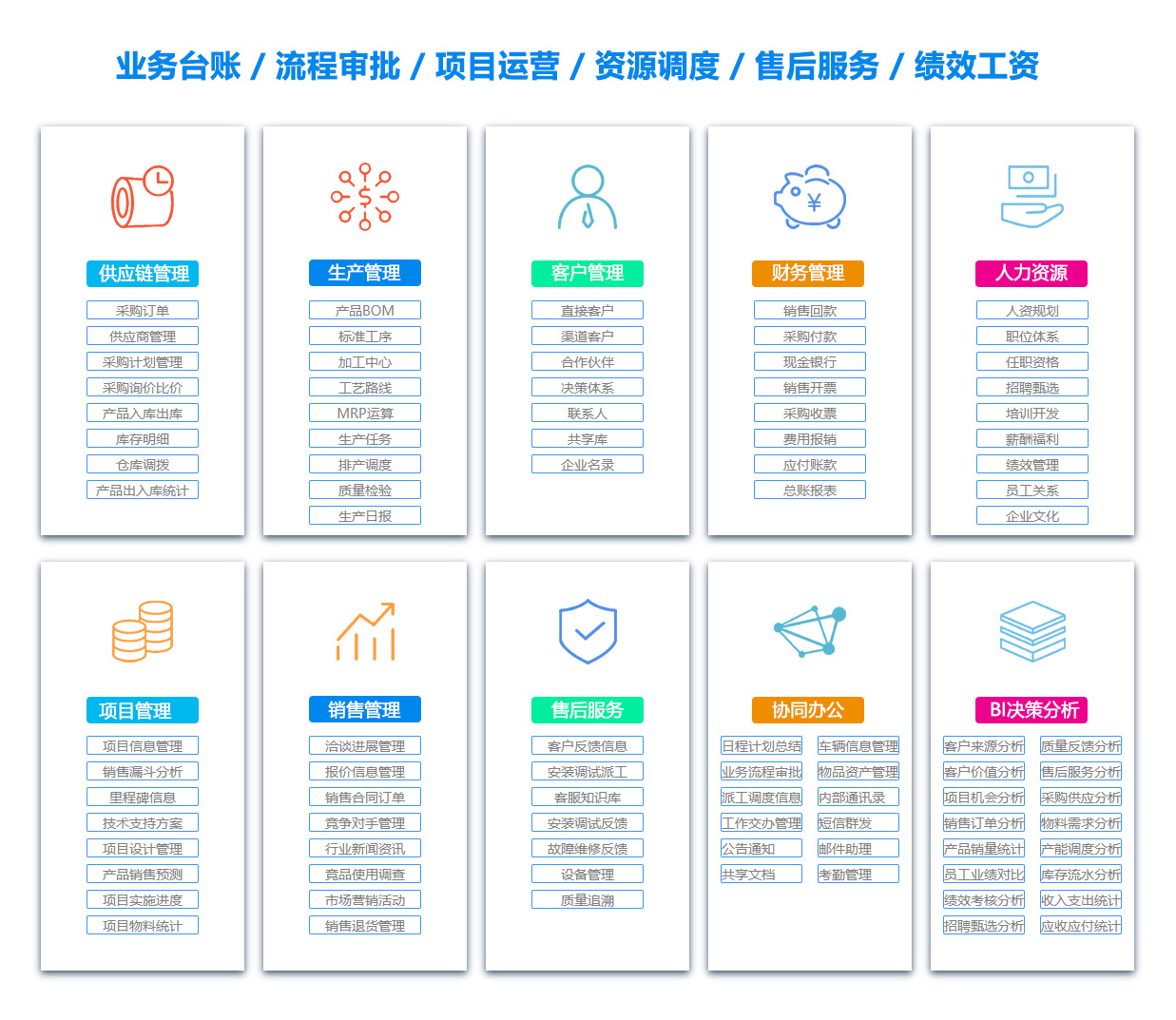 来宾销售部门管理软件 来宾销售部门管理软件